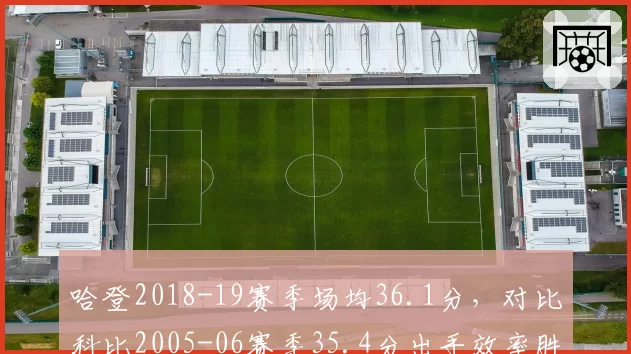 哈登2018-19赛季场均36.1分，对比科比2005-06赛季35.4分出手效率胜出