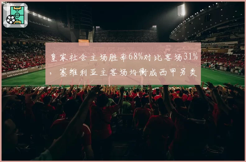 皇家社会主场胜率68%对比客场31%，塞维利亚主客场均衡成西甲另类